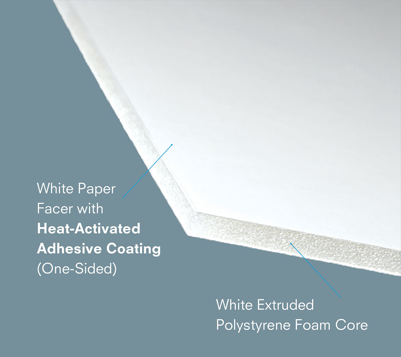 FOME-COR® SINGLESTEP